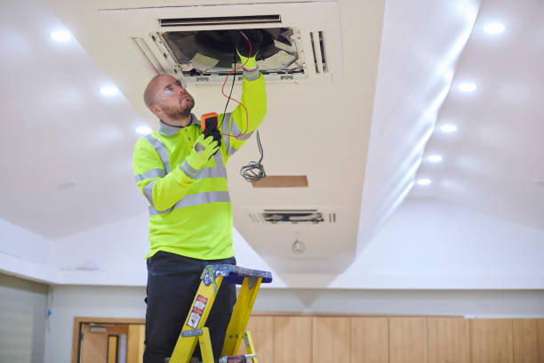 Best HVAC Replacement Cost  in Woodcrest, CA